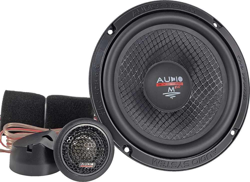 M165EVO2 Kompletny zestaw